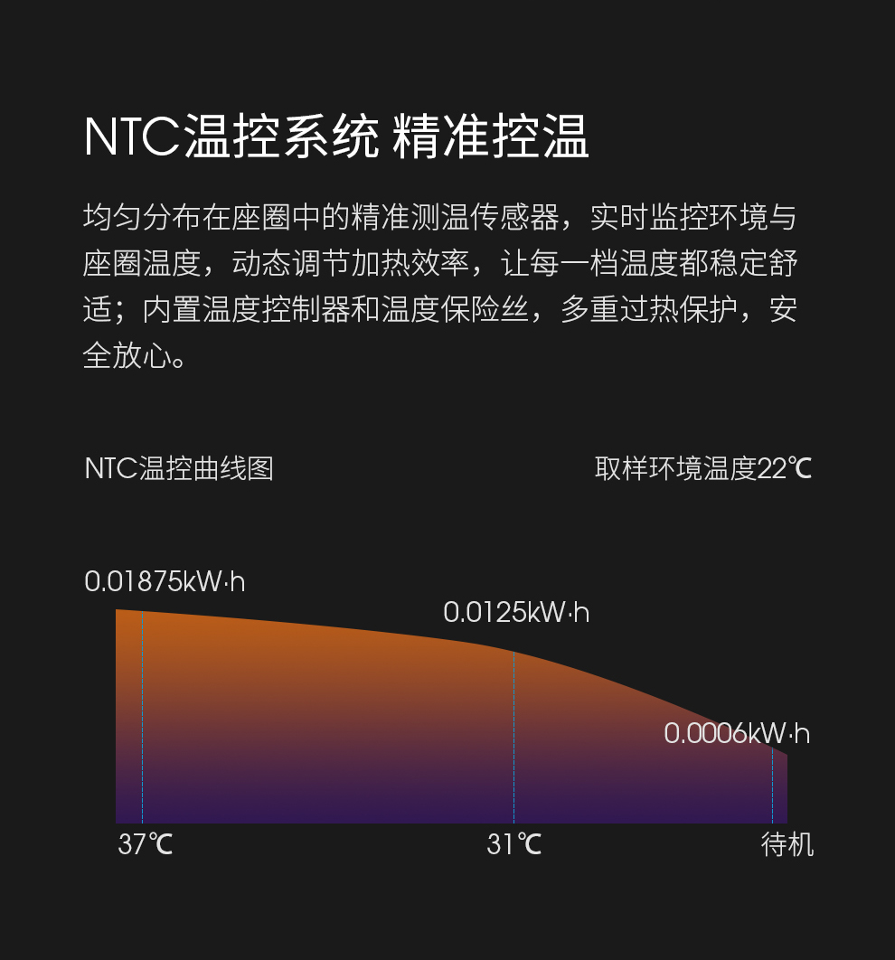 潔博利感應水龍頭