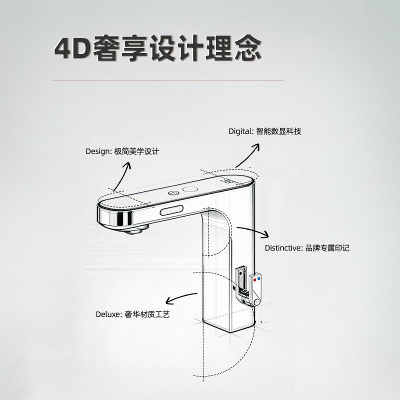 潔博利感應水龍頭 潔博利感應水龍頭